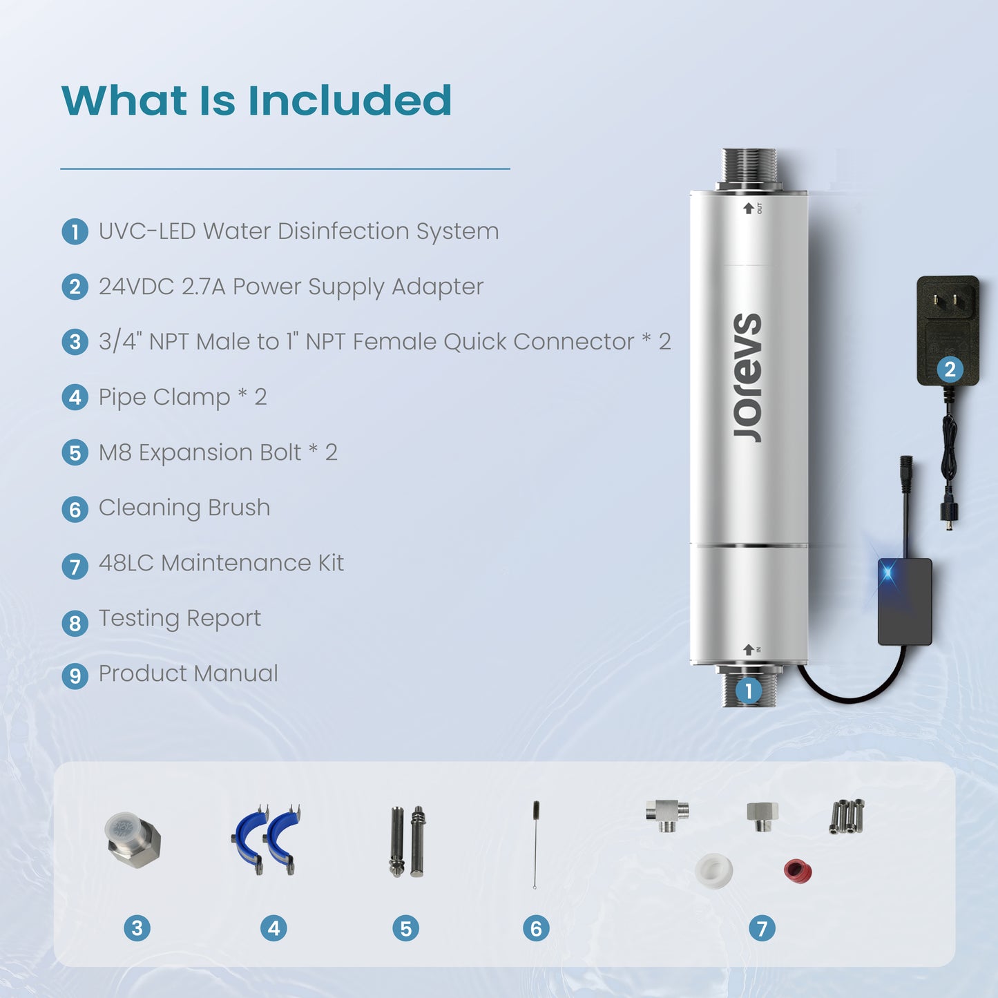 Mercury-Free UV Water Filter for Whole House, 12GPM,Easy Installation