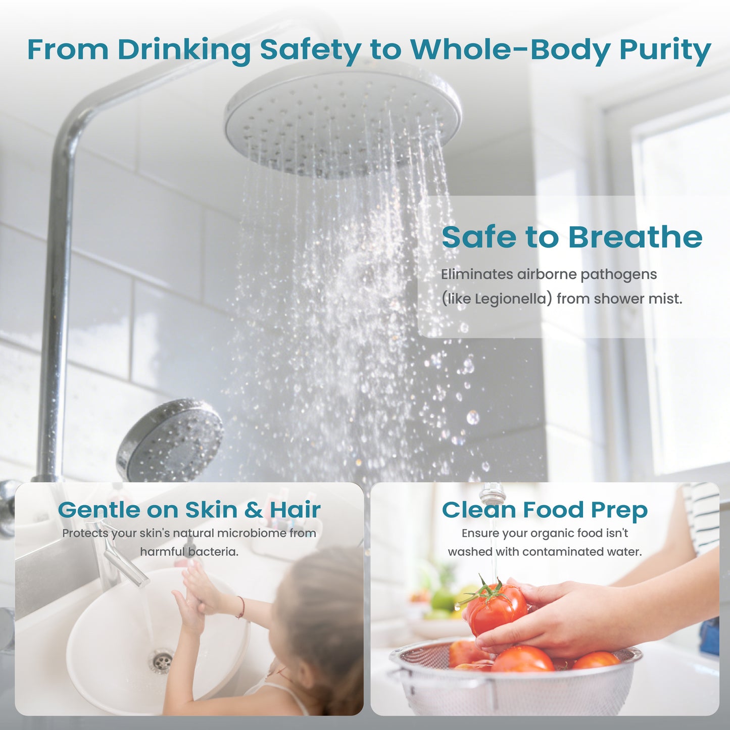 Mercury-Free UV Water Filter for Whole House, 12GPM，Easy Installation