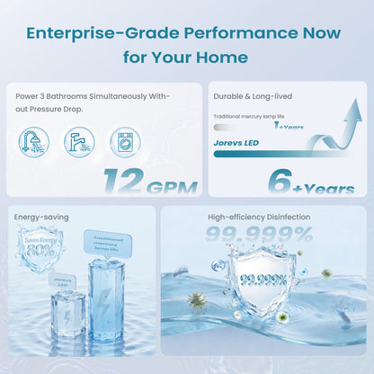 Mercury-Free UV Water Filter for Whole House, 12GPM，Easy Installation