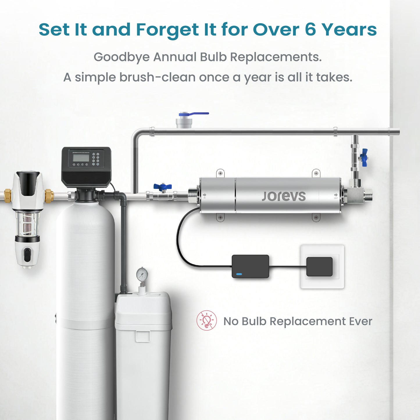 Mercury-Free UV Water Filter for Whole House, 12GPM，Easy Installation