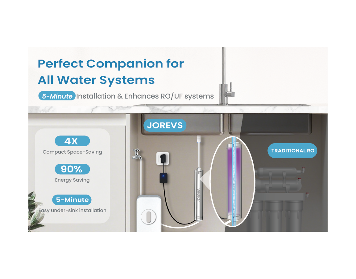 Perfect Companion for All Water Filtration Systems