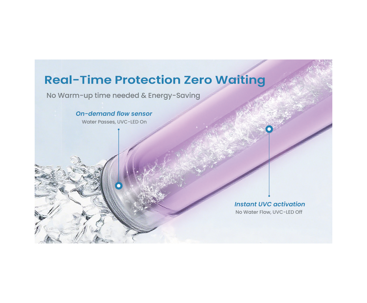 Instant On/Off Flow Sensor